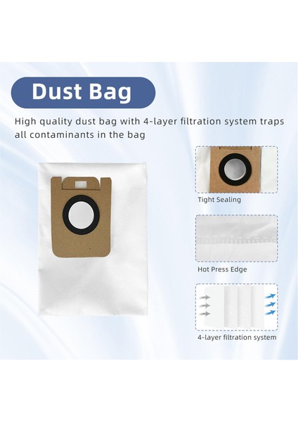 Dreame D10 PLUS/RLS3D/Z10 PRO/L10 Plus Yedek Parçaları Ana Silindir Yan Fırça Hepa Filtre Paspas Bezi Toz Torbası Aksesuarları A (Yurt Dışından) indirimleri