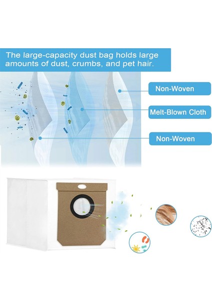 Eufy L60/ L60 Ses/ L50/ L50 Ses Elektrikli Süpürge Ana Yan Fırça Hepa Filtre Toz Torbaları Yedek Parçaları (Yurt Dışından) indirimleri