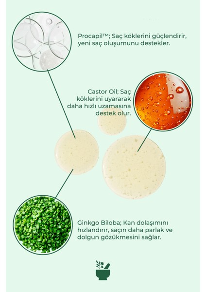 Hair Guard Anti-Hair Loss Shampoo 200 ml modelleri