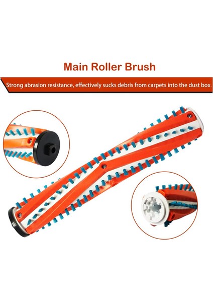 Black + Decker BSV2020G Için BSV2020P Kablosuz Çubuk Vakum Süpürücü Ana Fırça Milletvekili Filtreleri (Yurt Dışından) fiyatları
