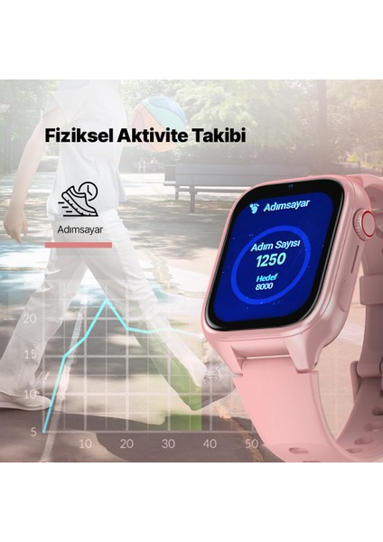 Kidi GPS 4G Sim Kartlı Akıllı Çocuk Saati Pembe 2KSW02