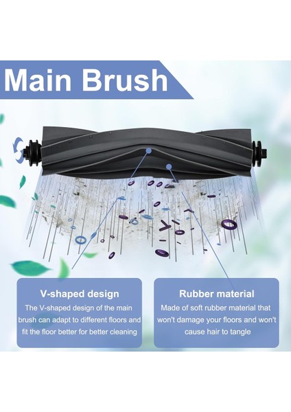 Dream Için Aksesuar Kiti D9 / D9 Max / L10 Pro Robot Vakum Süpürge, Silindir Fırçaları, Filtreler, Posta Pedleri, Yan Fırçalar (Yurt Dışından) modelleri