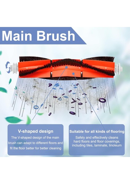 Dream Için Aksesuar Kiti D9 / D9 Max / L10 Pro Robot Vakum Süpürge, Silindir Fırçaları, Filtreler, Posta Pedleri, Yan Fırçalar (Yurt Dışından) indirimleri