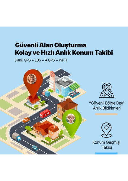 Kidi GPS 4G Sim Kartlı Akıllı Çocuk Saati Lacivert 2KSW02