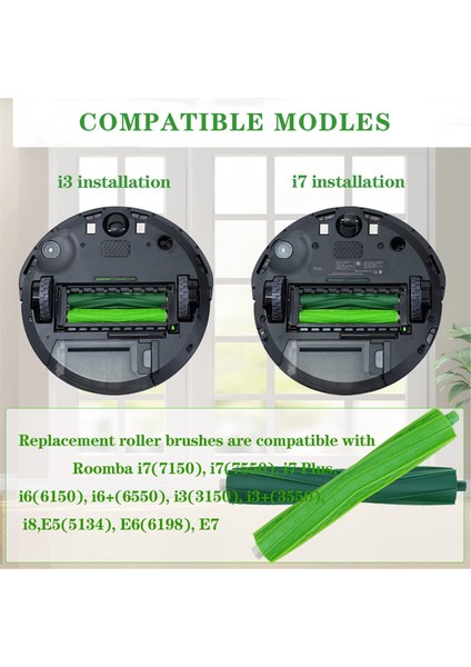 Irobot Için 24PCS I3 I3 I3+ I7 I7+ I4 I6 I6 &amp; I8 I8+/plus E5 E6 E7 J7 I, E&amp;j Serisi Vakum Parçaları Silindir Fırçaları Filtresi (Yurt Dışından) fırsatları