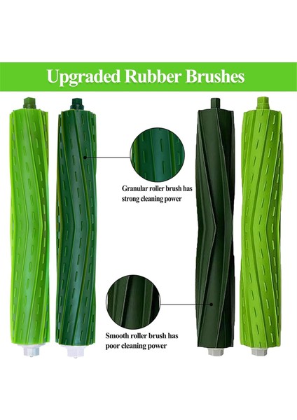 Irobot Roomba I3 I3+ I4 I6 I6+ I7 I7+ I8 I8+/ Artı E5 E6 E7 J7 I E&amp;j Serisi Vakum Süpürge (Yurt Dışından) indirimleri