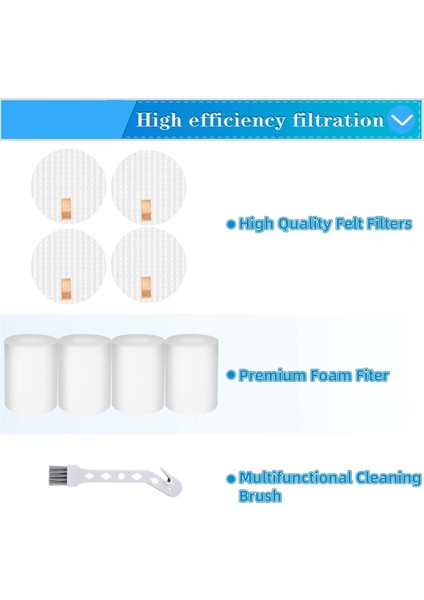 Köpekbalığı Aı Robot Vakumu Için Filtre Pamuk RV2310 RV2310A AV2501S AV2501A RV2502A Yedek Taban Ön Motor Filtreleri (Yurt Dışından) indirimleri