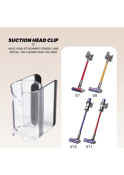 Dyson V7 V8 V10 V11 Için Vakum Temizleyici Şeffaf Emme Kipi Yedek Depolama Tutucu Braket Klipsi (Yurt Dışından) fiyatları