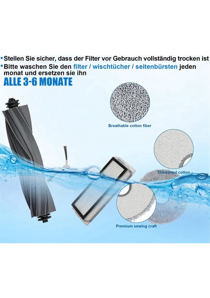 Aksesuar Kiti Dreame L20 Ultra / X20 Pro / X20 Pro Plus Robot Parçaları, Ana Fırça Toz Çantaları, Hepa Filtreleri (Yurt Dışından) fiyatları