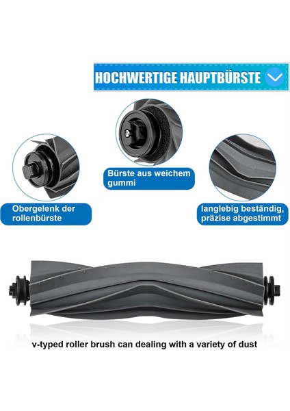 Aksesuar Kiti Dreame L20 Ultra / X20 Pro / X20 Pro Plus Robot Parçaları, Ana Fırça Toz Çantaları, Hepa Filtreleri (Yurt Dışından) modelleri