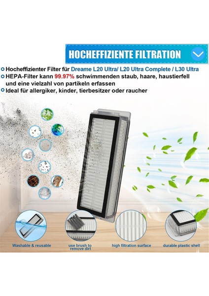 Aksesuar Kiti Dreame L20 Ultra / X20 Pro / X20 Pro Plus Robot Parçaları, Ana Fırça Toz Çantaları, Hepa Filtreleri (Yurt Dışından) indirimleri