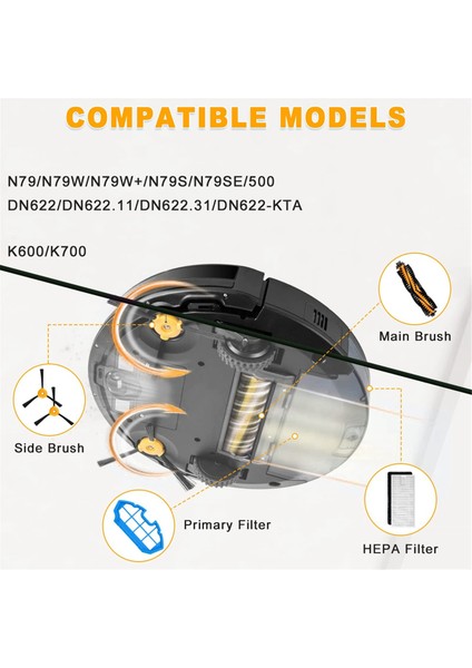 Hepa Filtre Ecovacs Deebot N79S N79 Aksesuarları Için Ana Yan Fırça Seti (Yurt Dışından) modelleri