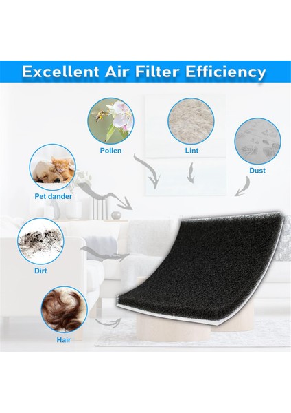 Kenmore 81002, 20-81002, 86880, 86883, 20-86883 Için Hepa Filtreleri (Yurt Dışından) fiyatları