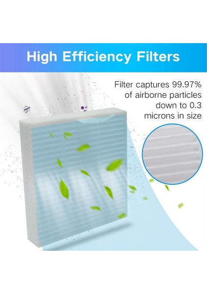 Airrobo T20 Vakum Robot Değiştirme Aksesuarları Hepa Filtreleri Yan Fırçalar Toz Torbaları Yedek Parçalar (Yurt Dışından) modelleri