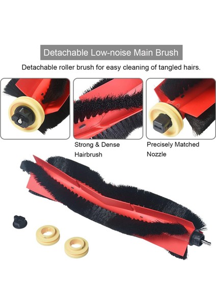 Xiaomi Için Aksesuar Kiti Roborock S5 Max S6 S60 S65 S6 Maxv S6 Saf E4 Vakum Süpürge Ana Yan Fırça Hepa Filtresi (Yurt Dışından) fırsatları