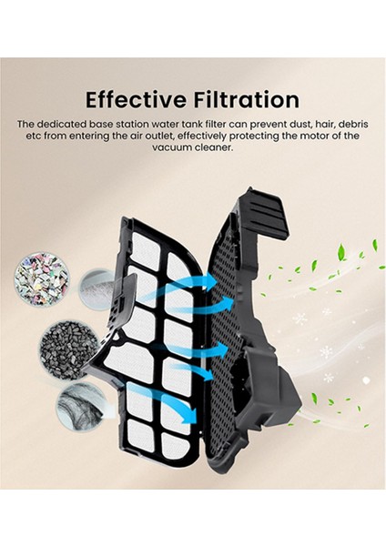 Roborock S8 Pro Ultra Robotik Vakumlar Temizleme Tank Filtresi Yedek Yedek Parça Aksesuarları 4 Pc (Yurt Dışından) fırsatları