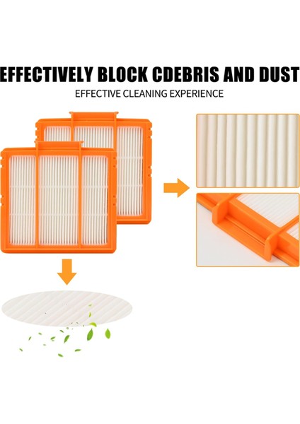 Köpekbalığı Aı AV2501A Için Yedek Parçalar RV2502A RV2610WA Vakum Süpürge Ön Filtre Ön Motor Köpük Keçe Filtresi (Yurt Dışından) indirimleri