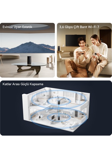 WiFi Mesh X1 Pro (1-Pack), Wi-Fi 7 BE3600 Mbps, 4×2.5 Gbps Port, Katlar Arası Güçlü Kapsama, HUAWEI WiFi Mesh+