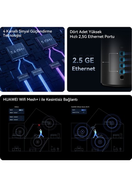 WiFi Mesh X1 Pro (1-Pack), Wi-Fi 7 BE3600 Mbps, 4×2.5 Gbps Port, Katlar Arası Güçlü Kapsama, HUAWEI WiFi Mesh+