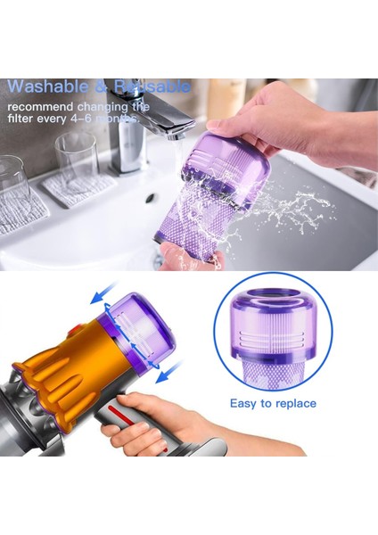 Dyson V12 V12 Vakum Süpürge Yüksek Tork Anti Arka Bozulma Silindir Fırçası Yedek Parçaları Fırça Çubuğu Silindiri Için Filtre Değiştirme (Yurt Dışından) modelleri