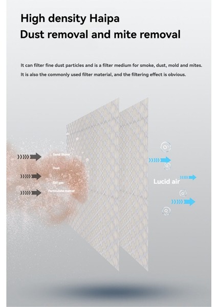 Tineco A10 A11 EA10 Vakum Süpürge Aksesuarları Değiştirme Parçaları Için Vakum Süpürge Filtre Aksesuar Seti (Yurt Dışından) fiyatları