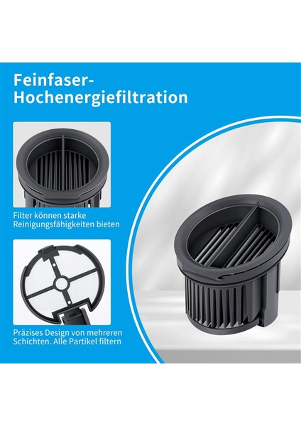 Dream H14 Için Aksesuar Seti H14 Islak ve Kuru Elektrikli Süpürge Fırça Silindirleri Hepa Filtreleri (Yurt Dışından) fırsatları