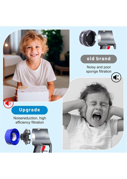 Dyson V7 V8 Vakum Süpürücü, Tanist (Yurt Dışından) indirimleri