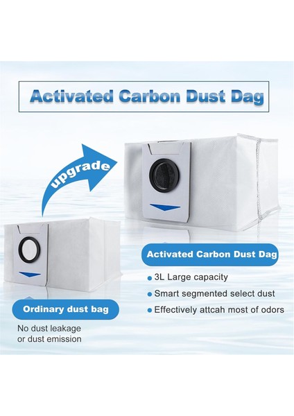 Ecovacs Için 20 Pc Deebot T20 Omni Süpürme Robot Aksesuarları Ana Yan Fırça Toz Çanta Mop Temizleyici Parçalar Değiştirme (Yurt Dışından) modelleri