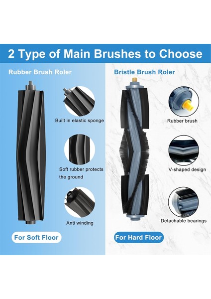 Ecovacs Için 20 Pc Deebot T20 Omni Süpürme Robot Aksesuarları Ana Yan Fırça Toz Çanta Mop Temizleyici Parçalar Değiştirme (Yurt Dışından) indirimleri