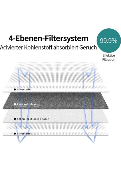Eufy X10 Pro Omni Için Robot Vakum Temizleyici Mian Yan Fırça Hepa Filtre Mop Bez Tuz Torbaları Yedek Parçalar (Yurt Dışından) fiyatları
