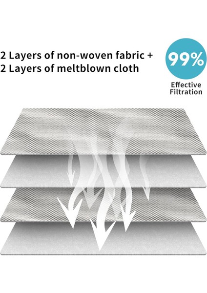 Roborock S7 Maxv Ultra / S7 Pro Ultra / Q7 Maks / Q7 Max+ / Q7 Max+Plus / S8+ / Q5+Vakum Süpürge (Yurt Dışından) indirimleri