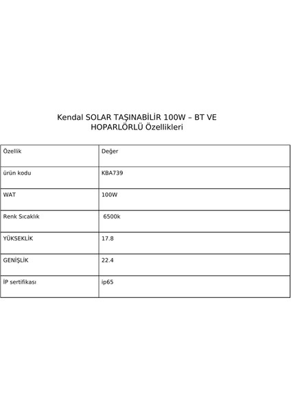 KBA739 – Kendal Solar Taşınabilir LED 100W (Bt & Hoparlörlü) fiyatları
