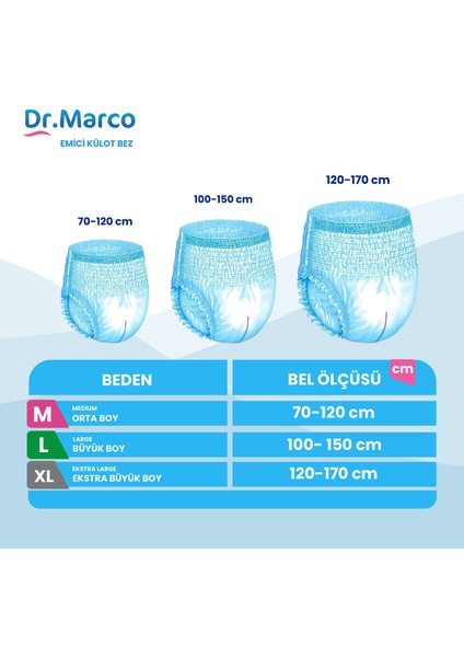 Emici Külot XL Ekstra Büyük Boy 120-170 cm 3 Paket 90 Adet fiyatları