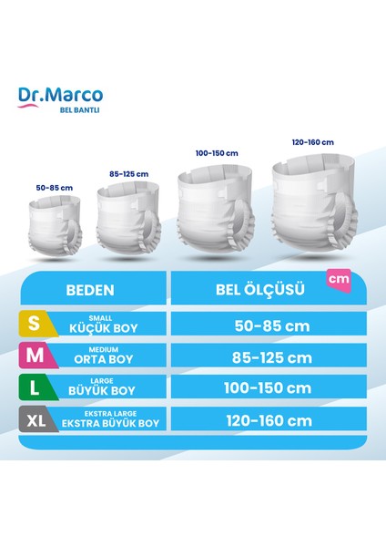 Dr. Marco Yetişkin 30'lu Hasta Bezi Large fiyatları
