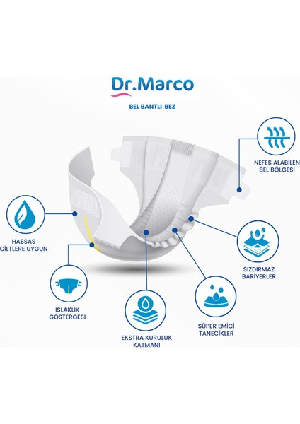 Dr. Marco Yetişkin 30'lu Hasta Bezi Large modelleri