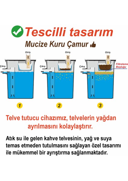Cafétrap Yağ & Telve Tutucu fiyatları