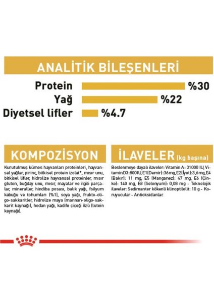 Persian Iran Kedilerine Özel Mama 400 Gr x 2 Adet indirimleri