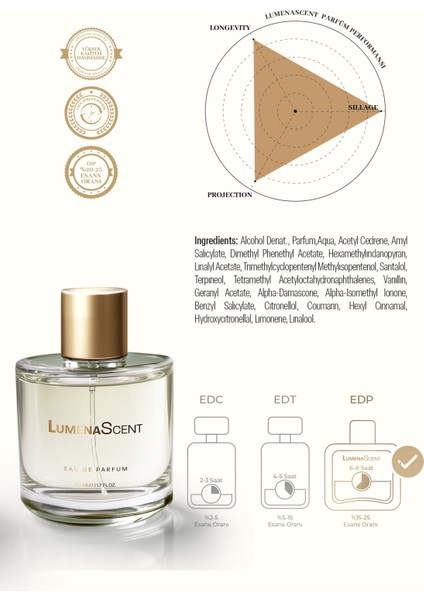 L101 Kadın Parfüm 50 ml EDP Çiçeksi Koku ile Özel Günler İçin İdeal fırsatları