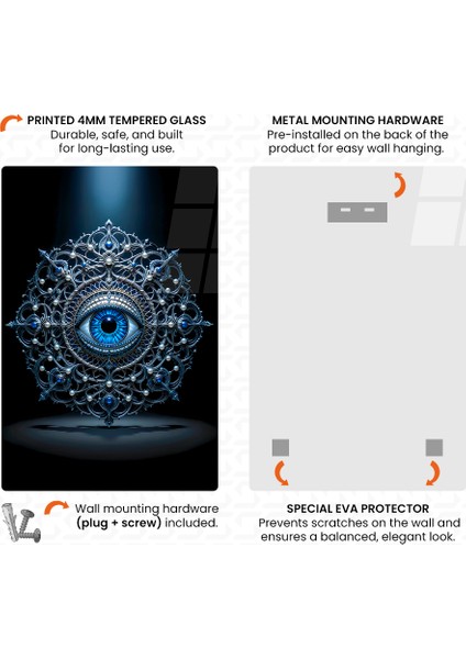 Veri Mabedinin Gözü Cam Tablo