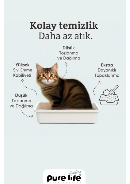 Purelife Plus Lavantalı Kedi Kumu 10 Lt fiyatları