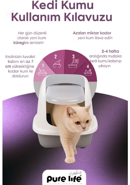 Purelife Plus Bebek Pudralı Kedi Kumu 10 Lt fiyatları