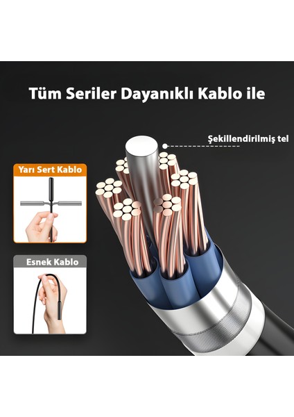 5003-2 Endoskop Kamera | 10M Kablo, 5" IPS Ekranlı, 2.0mp Hd Lens, Boru ve Motor Iç Görüntüleme modelleri