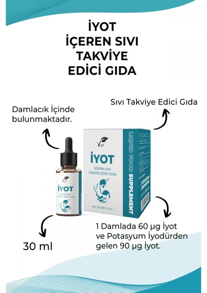 Iyot Damlası 30 ml / Iyot Içeren Sıvı Gıda Takviyesi fırsatları