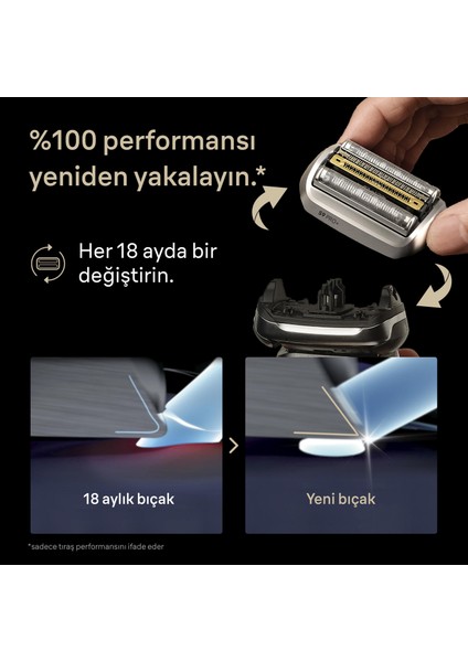 Series 9 Pro+ Elektrikli Tıraş Makinesi Yedek Başlığı, 96M fırsatları