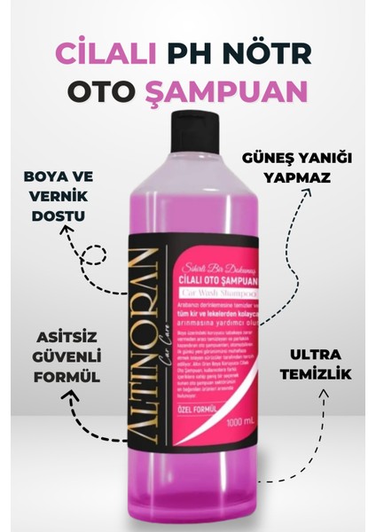 Profesyonel Araç Bakım Seti - Çizik Giderici Pasta Cila (150GR) + Cilalı Oto Şampuanı (1000ML) modelleri