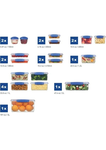 Klıp It Saklama Kabı Seti, 34 Parça, Bpa Free, Mavi fırsatları