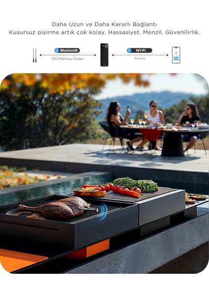 Kablosuz Et Termometresi 2 Problu, Sınırsız Wifi Menzili, IP68 Su Geçirmez, Gerçek Zamanlı Izleme, Izgara, Fırın ve Tütsüleme Uyumlu - B5192011 indirimleri