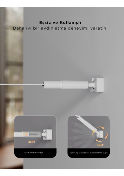 Rgbıcww Skyline Duvarlar Arası Kesilebilir LED Şerit - 4 Metre - H61B83H1