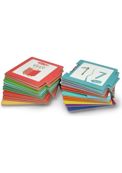 Qobo, Matematik Kartları(Math Cards) - Sayı Sayma Rakamları Tanıma modelleri