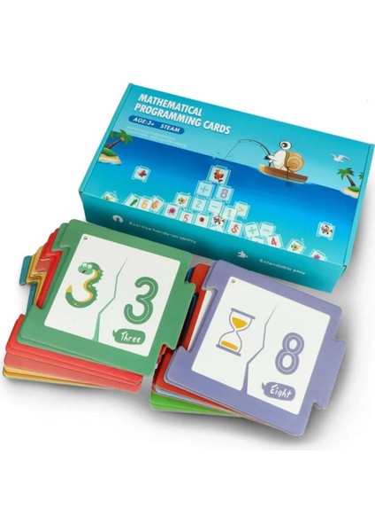 Qobo, Matematik Kartları(Math Cards) - Sayı Sayma Rakamları Tanıma fırsatları